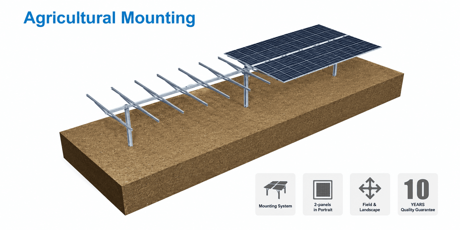 Solar Mounting Series solution